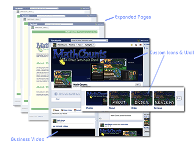 Facebook Setup